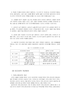 [인적자원관리] 대인관계에 대하여-5