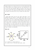 [글로벌 경영전략] 하이얼(Haier)의 한국 가전시장공략-14