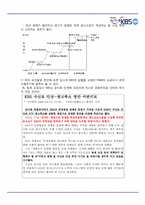 [경영조직론] KBS 팀제 도입-9