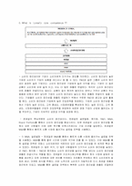 [글로벌 경영전략] 로레알 국제경영전략-9