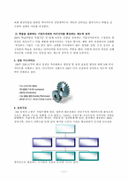 다국적기업 3M의 분석-3
