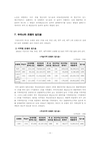 [서비스경영론] 일드 매니지먼트(Yield management)-9