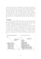 [서비스경영론] 일드 매니지먼트(Yield management)-14