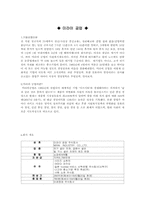 [조직론] 미라이공업 조직 사례-1
