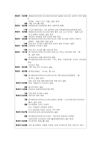 [조직론] 미라이공업 조직 사례-3