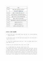 [조직론] 미라이공업 조직 사례-6
