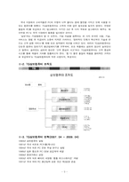 TG삼보컴퓨터 마케팅 실패사례 분석-4