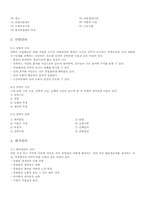 [경영학원론] 인사관리-5