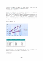 [CRM전략, 관계마케팅] YES 24(예스24)의 마케팅 성공전략-4