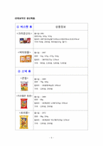 [경영학] 크라운제과 조사-8