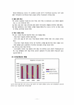 [경영학] 크라운제과 조사-11