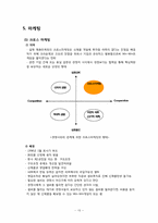 [경영학] 크라운제과 조사-16