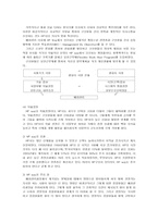 HP사의 배회관리 & 휴렛 팩커드와 칼리피오리나 연구-6