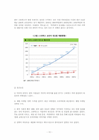[국제경영] 스타벅스의 성공과 위기-10