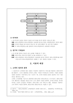 [서비스경영론] 내부고객만족이 고객만족에 미치는 영향과 기업의 성공사례-4