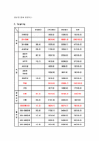 take-out 다이어트도시락 런칭-8
