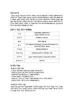 [마케팅] JAL항공사(일본항공사) IMC 전략-2
