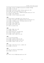 싸이월드 마케팅 성공사례 분석-6