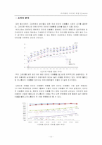 싸이월드 마케팅 성공사례 분석-10