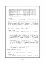 (주) 대우에너텍의 국제 경영 전략-9