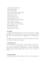 [국제경영] 아모레퍼시픽 프랑스 전략-5