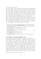 [국제경영] 아모레퍼시픽 프랑스 전략-8