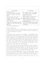 횡성한우의 마케팅 분석-8