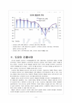 도요타의 기업환경 분석(리콜사태, 렉서스)-5