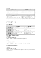 한국 네슬레의 시장 점유율 증가 마케팅 개선방향-7
