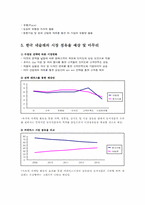 한국 네슬레의 시장 점유율 증가 마케팅 개선방향-10