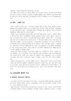 노동조합 이론 레포트-12