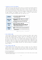 국내외 기업들의 M&A 성가 사례와 전망-6