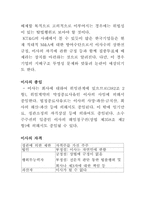 [기업법] 이사, 이사회-5