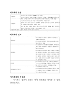 [기업법] 이사, 이사회-9