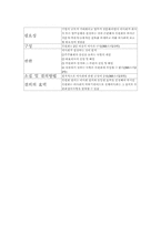 [기업법] 이사, 이사회-10