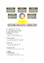 [부동산 중개.마케팅론] 왕십리 현진에버빌의 마케팅사례-18