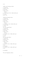 스타벅스 효과(Starbucks Effect), 스탕달 효과(Stendhal Effect), 실수 효과(Pratfall Effect), 의식 효과(Ritual Effect), 의존 효과(Dependence Effect)-11