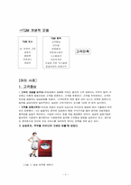 [품질경영] 삼성 성공적인 TQM사례-3