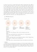 야구 에이전트 레포트-5
