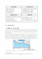 포드자동차 분석-10