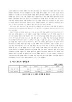 포드자동차 분석-11