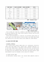 포드자동차 분석-12