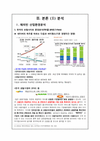 [인터넷마케팅] NHN 해피빈 마케팅전략-5