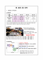[인터넷마케팅] NHN 해피빈 마케팅전략-11
