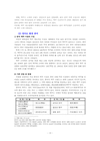 [전략경영] HITE(하이트) VS 청도(칭따오) 장단점 요약 비교 및 하이트 발전방안 모색-13