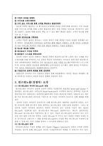 [서비스경영] 아마존닷컴 사례-4