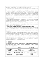 [서비스경영] 아마존닷컴 사례-6