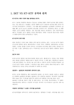 [경영학] IPTV SK브로드밴드 분석-2