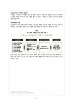 대구지역 중소기업의 국제경영전략-10