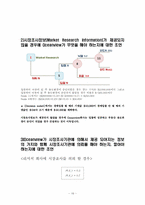 [경영의사결정론] 부동산구매전략 CASE-16